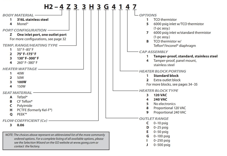 GO原装进口H2-1Y29Q3G4111美国GO电伴热减压阀